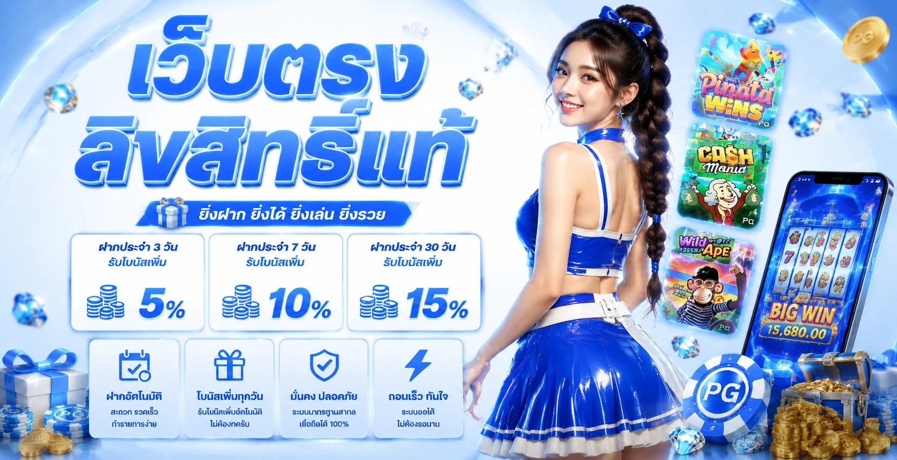 แบนเนอร์ AP88BET เว็บตรงครบทุกหมวดพร้อมตัวละครเกมและตรา PG